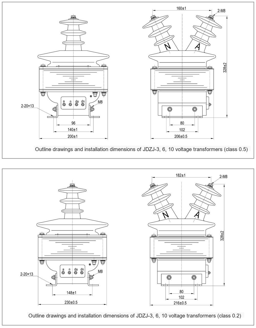 Outline and Installation Dimensions Diagram