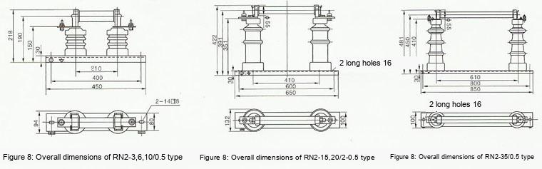 RN2-10KV Indoor High-voltage Current-limiting Fuse External and Installation Dimensions Diagram