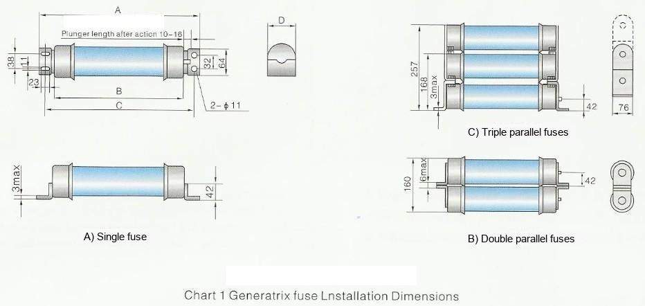 XRNM High-voltage Current-limiting Fuse External Dimension Diagram