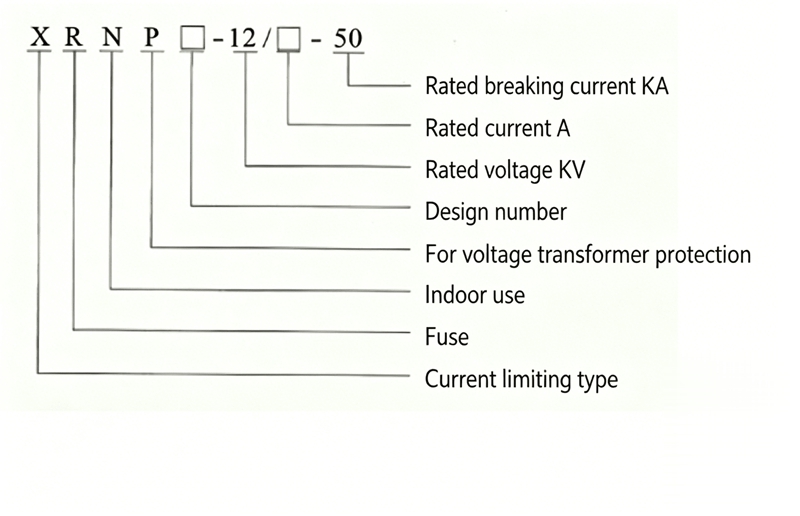 XRNP High-voltage Current-limiting Fuse Model Description Diagram