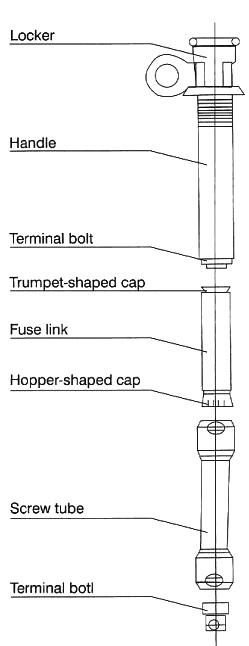 PRNT American-Type Fuse Installation Diagram