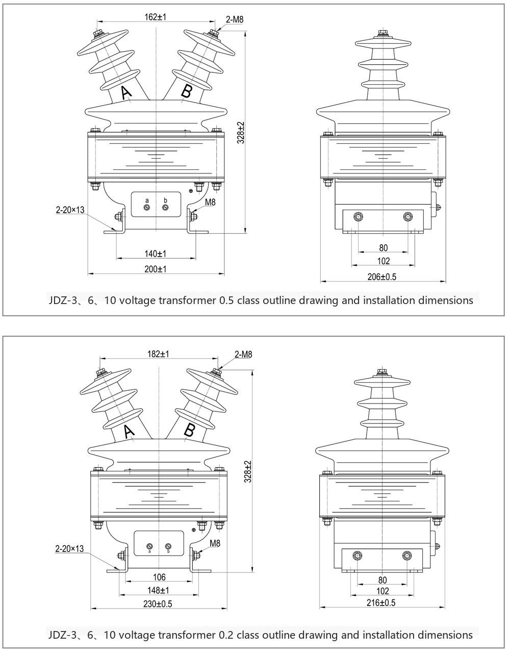 Outline and Installation Dimensions Diagram