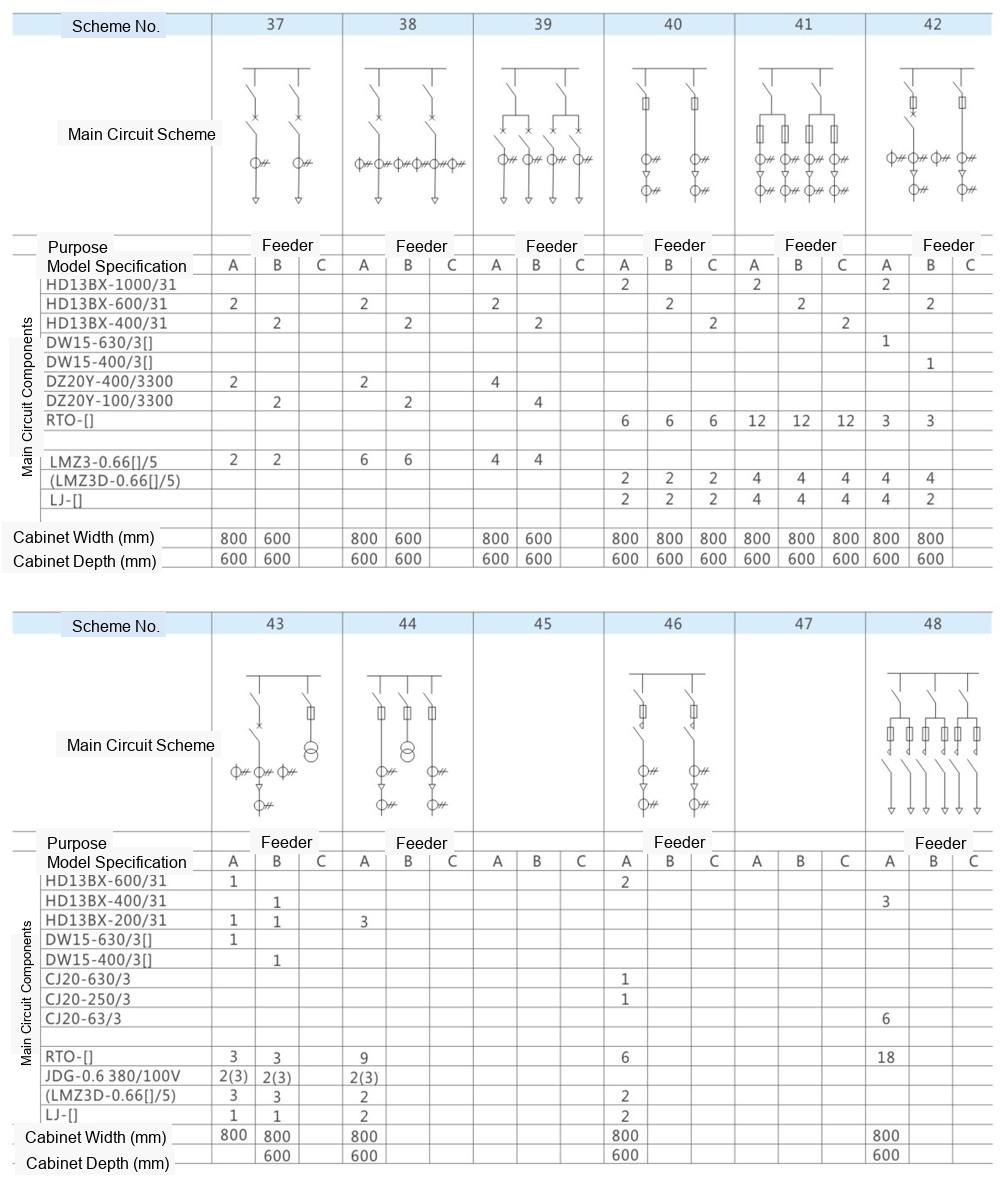 GGD1 Type Main Circuit Scheme 4