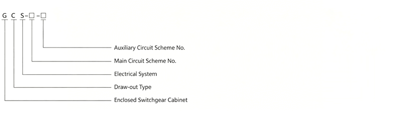 GCS Low-voltage Withdrawable Switchgear Model and Meaning