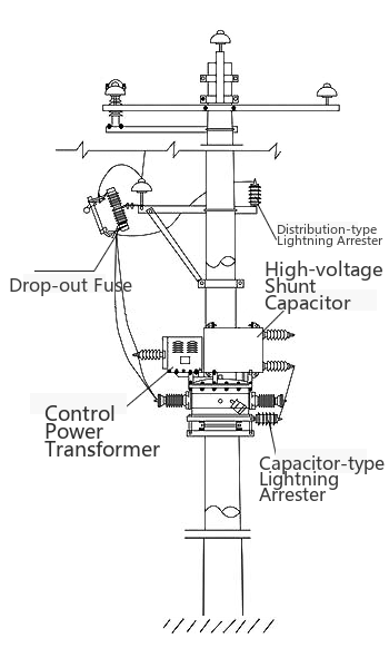 HRW11-12 Drop-out Fuse Installation Position Diagram