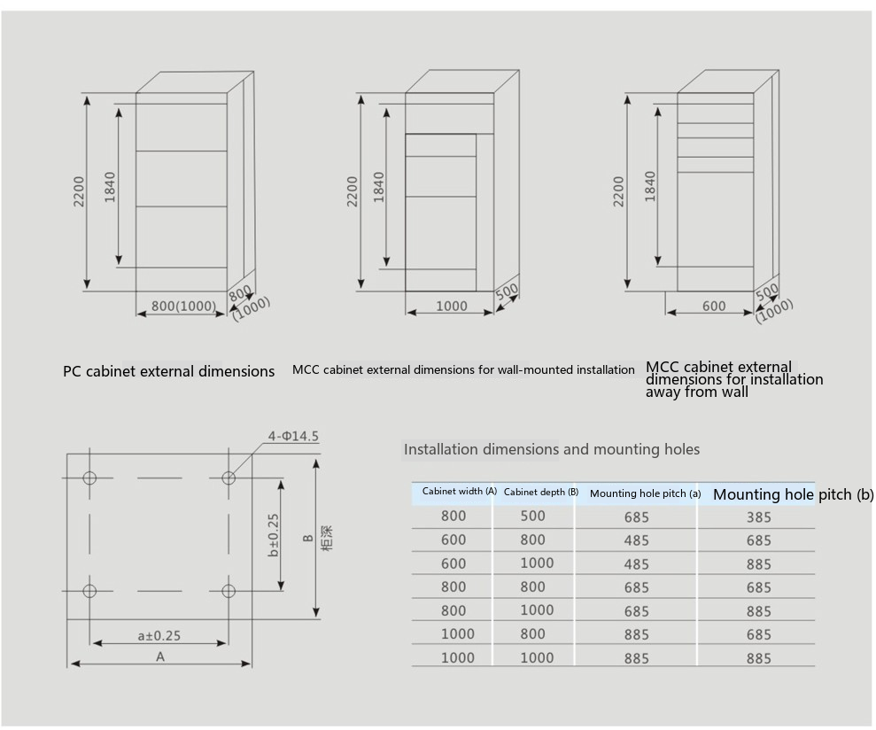 GCK Low-voltage Withdrawable Switchgear External Dimensions and Installation Dimensions Diagram