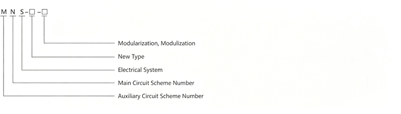 MNS Low-voltage Withdrawable Switchgear Model Meaning Diagram