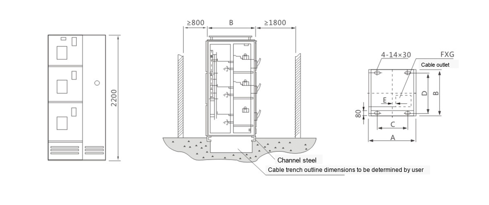 Figure 2 PC Cabinet Installation Diagram