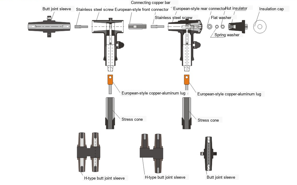 DFW-12KV/630A High-Voltage Cable Branch Box Cable Plug Installation Diagram