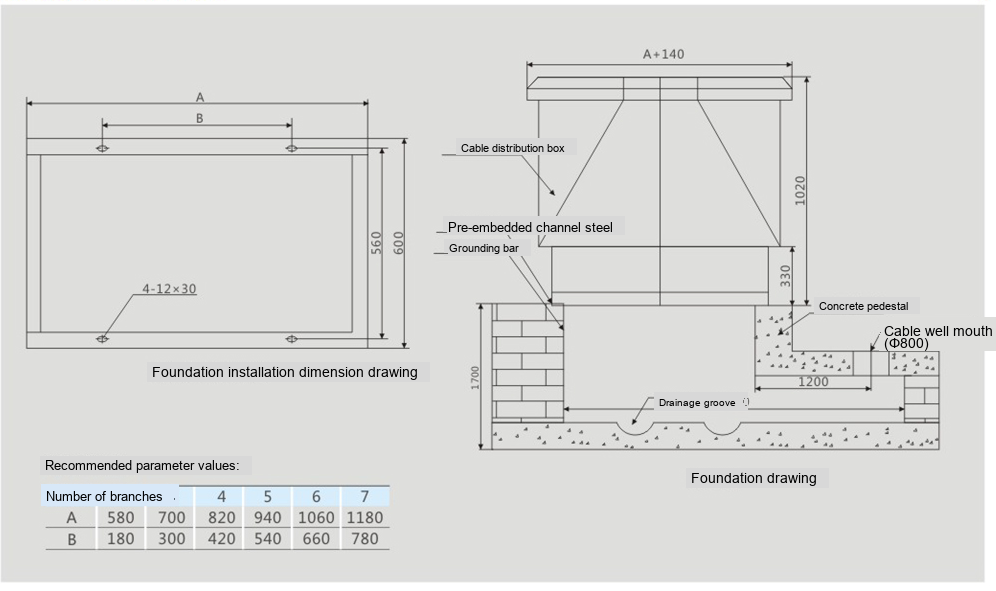 DFW-12KV/630A High-Voltage Cable Branch Box European-Type Cable Distribution Box Foundation Diagram