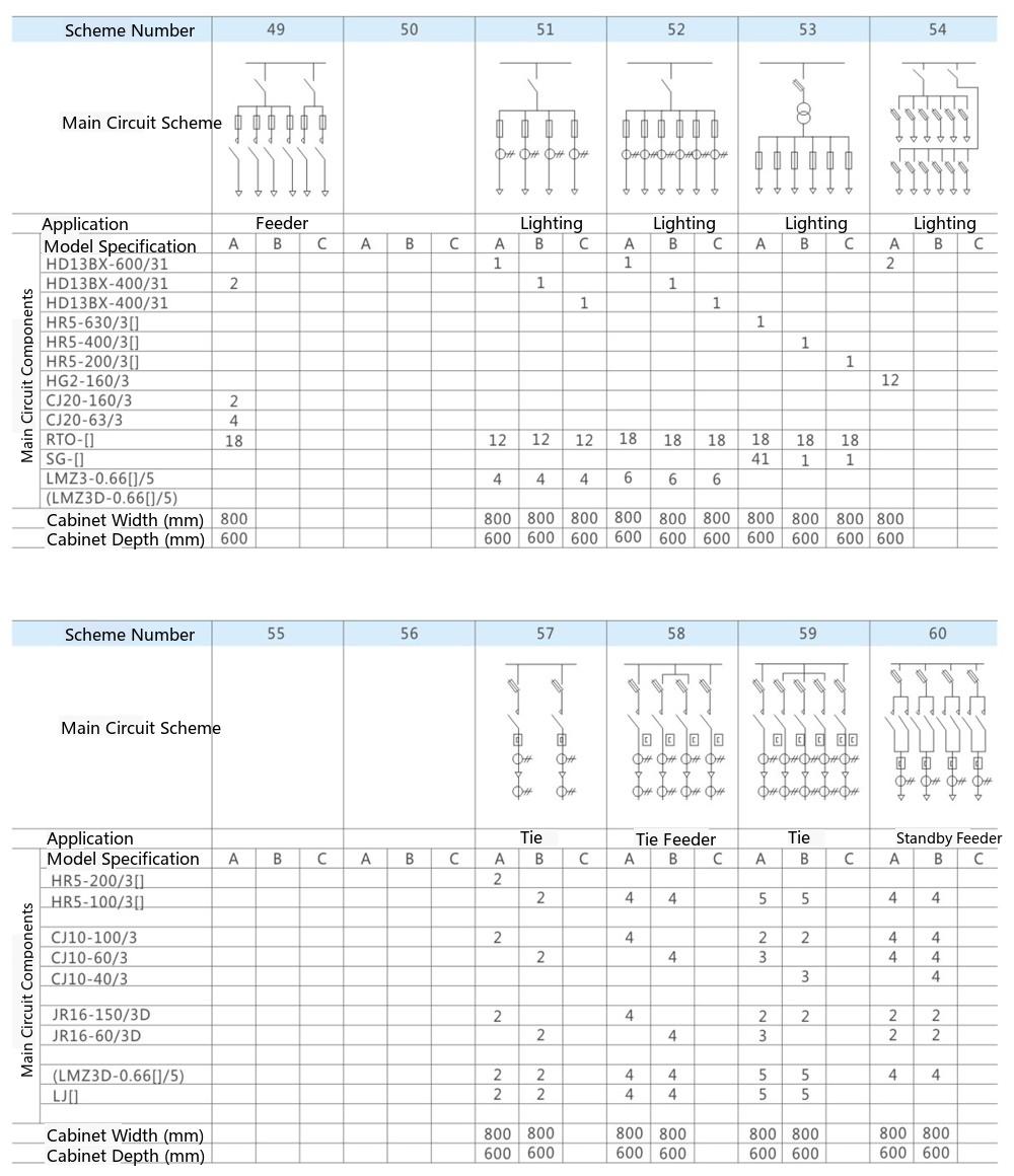 GGD1 Type Main Circuit Scheme 5