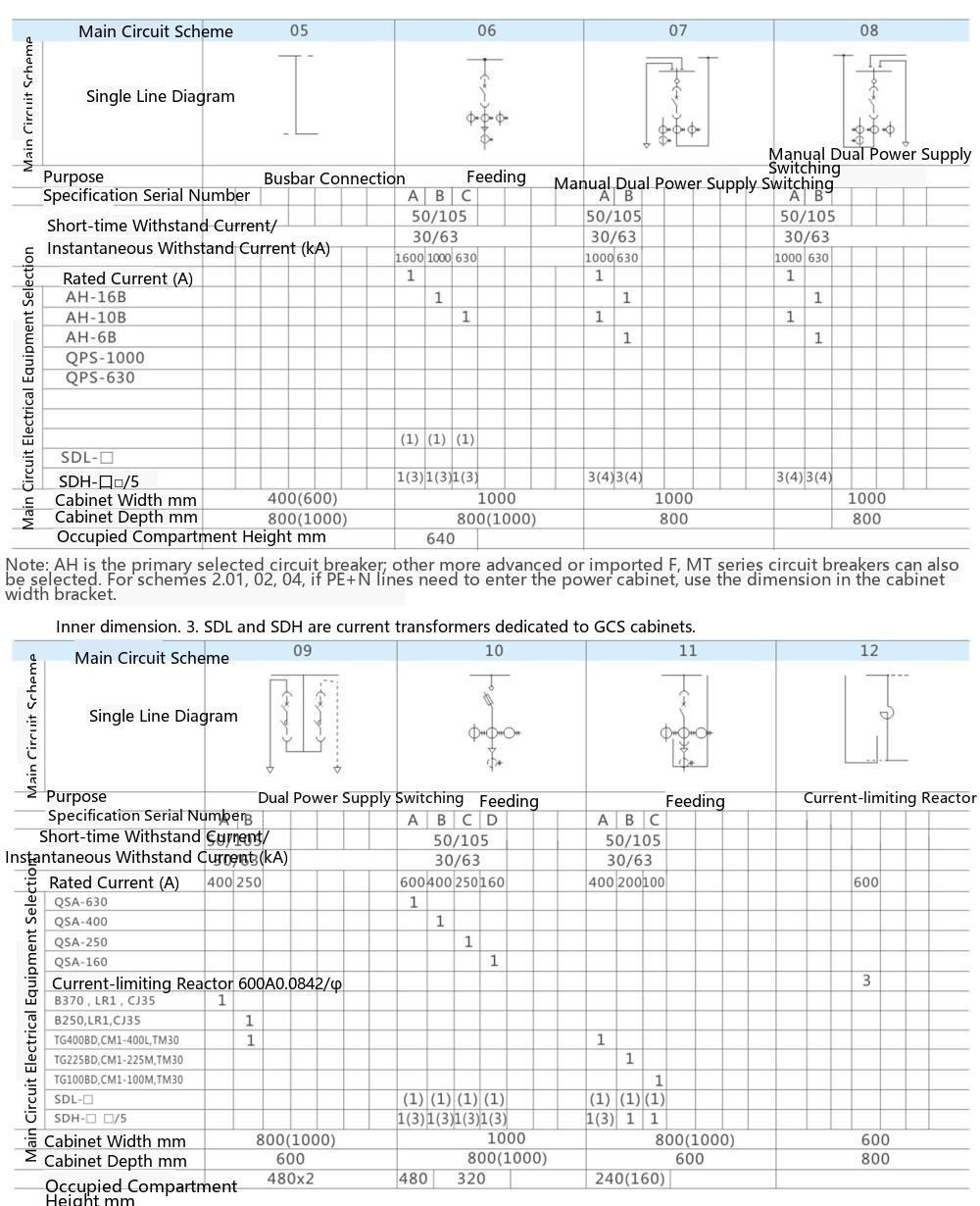 Single-Line Wiring Diagrams