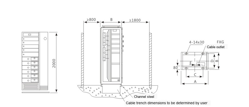 Figure 3 MCC Cabinet Installation Diagram