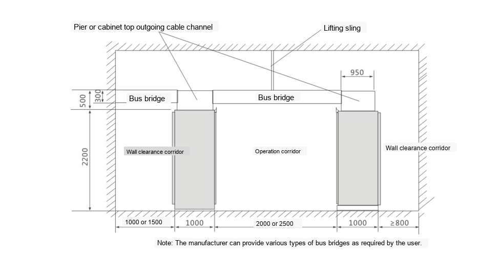 MNS Low-voltage Withdrawable Switchgear Busbar Bridge Installation Diagram