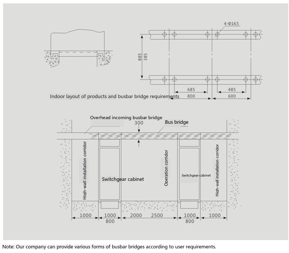 GCK Low-voltage Withdrawable Switchgear Product Installation Foundation Diagram
