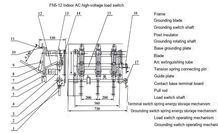 Outline Drawing 2 of FN5-12R High Voltage Load Switch