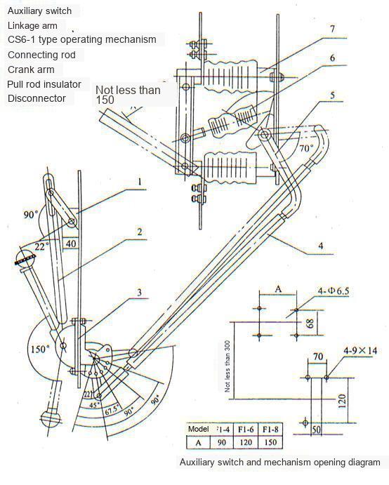 GN19-10kV Indoor High Voltage Disconnecting Switch Installation Diagram 1