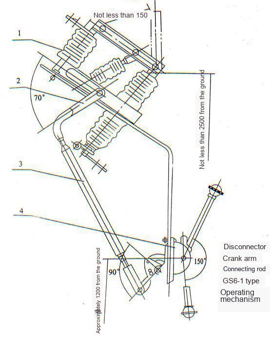 GN19-10kV Indoor High Voltage Disconnecting Switch Installation Diagram 2