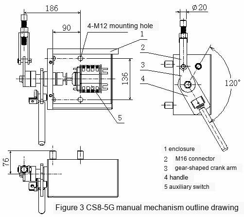 GW8 Neutral Point Outdoor High Voltage Disconnecting Switch Contact Structure Diagram