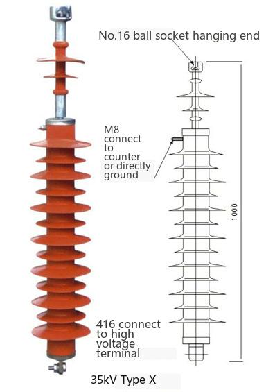35kV Line Type Zinc Oxide Arrester 35kV Line Type Zinc Oxide Arrester