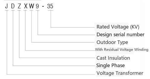 JDZX9-35 Voltage Transformer Model Meaning Diagram