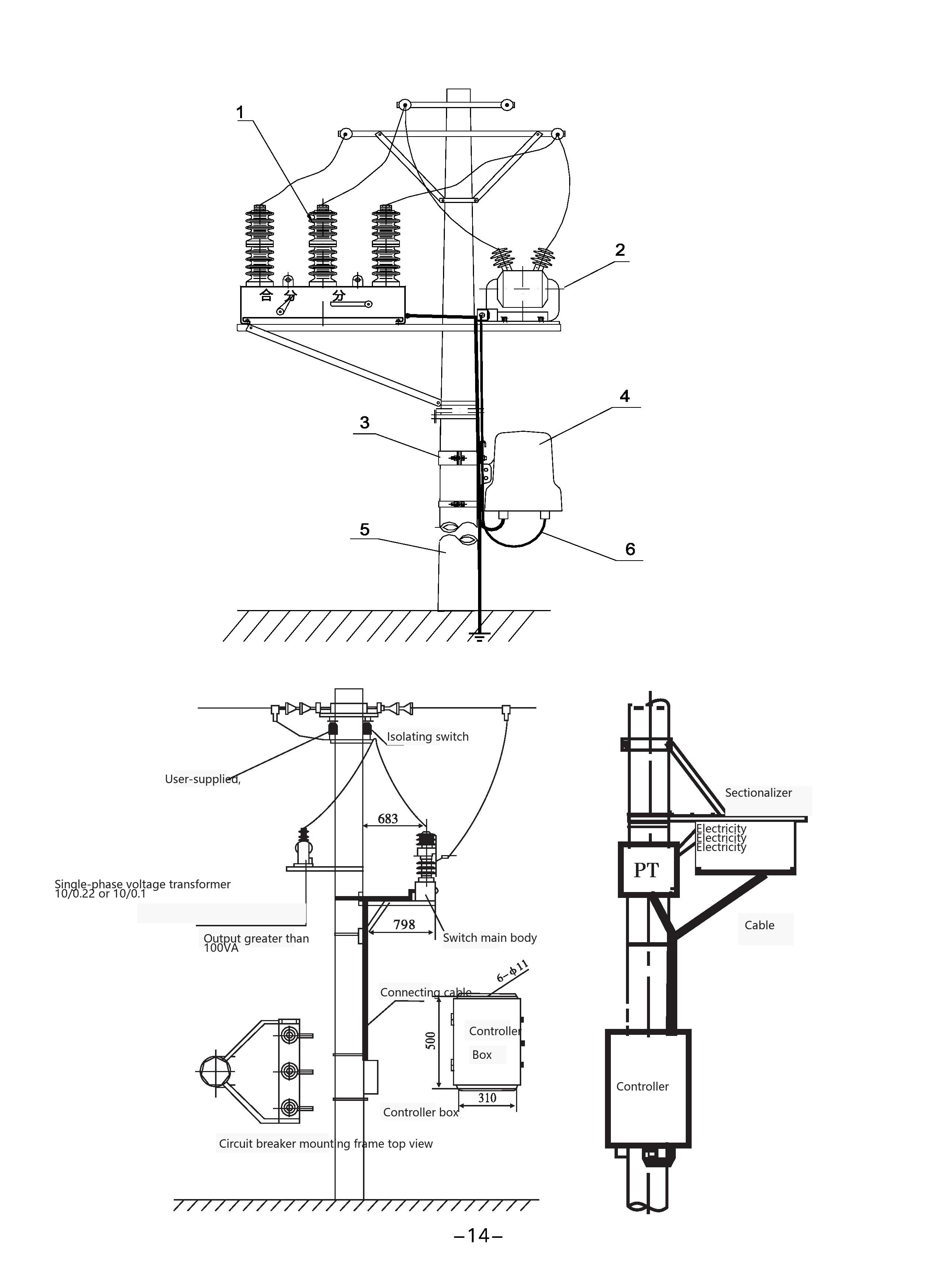 Local Remote Control Operation Method